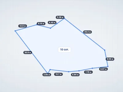 Участок 10 сот. ИЖС, Изобильное — миниатюра 5