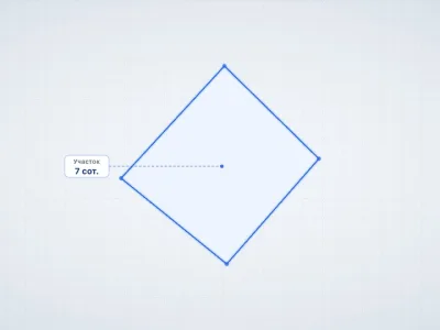Участок 7 сот. ИЖС, Изобильное — миниатюра 2