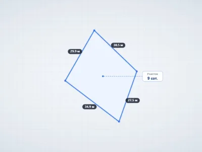 Участок 9 сот. ИЖС, Малый Маяк — миниатюра 11