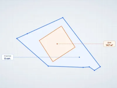 Дом 420 м² на 6 сот., Семидворье — миниатюра 62