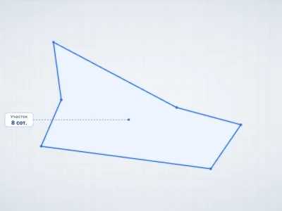 Участок 8 сот. ИЖС, Изобильное — миниатюра 8