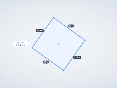 Участок 5.03 сот. ИЖС, Лучистое — миниатюра 2