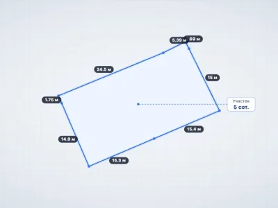 Участок 5 сот. ИЖС, Лучистое — миниатюра 2