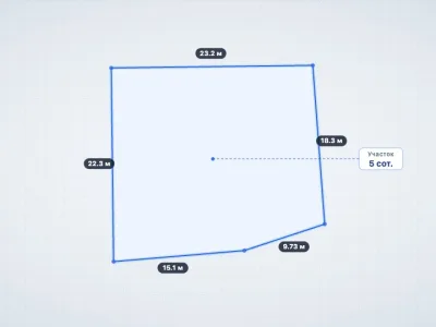 Участок 5 сот. ИЖС, Лучистое — миниатюра 2