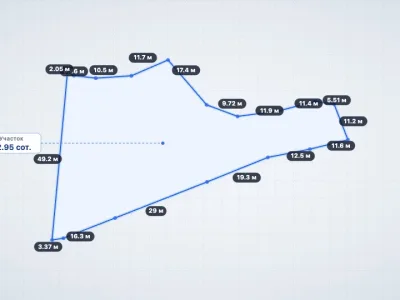 Участок 22.95 сот. ИЖС, Семидворье — миниатюра 4