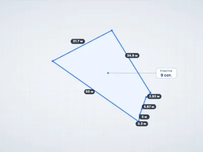 Участок 9 сот. ИЖС, Семидворье — миниатюра 2