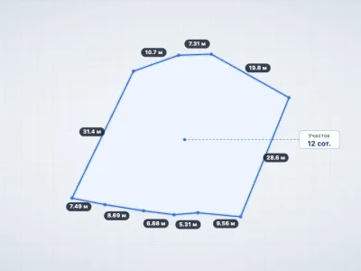 Участок 12 сот. СНТ, Нижняя Кутузовка — миниатюра 4